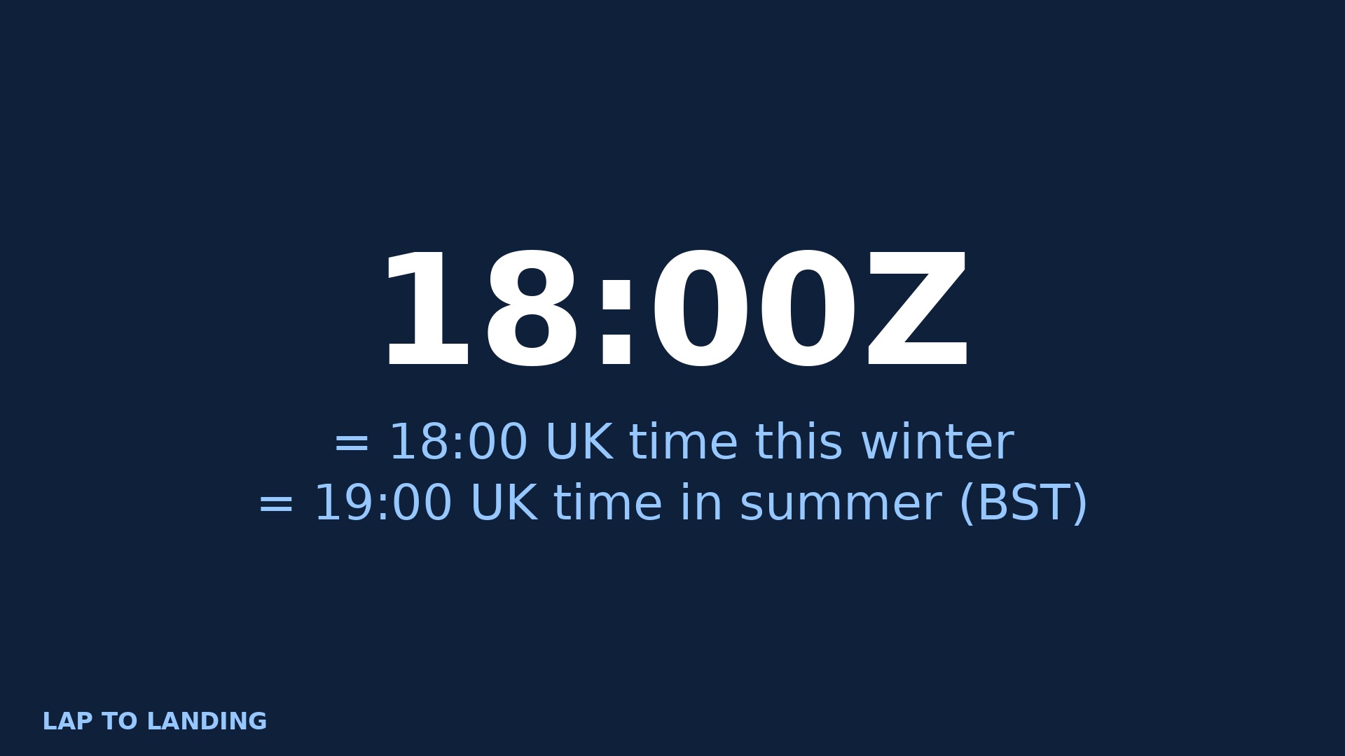 Lap to Landing graphic: 18:00Z equals 18:00 UK time this winter, and 19:00 UK time in summer (BST).