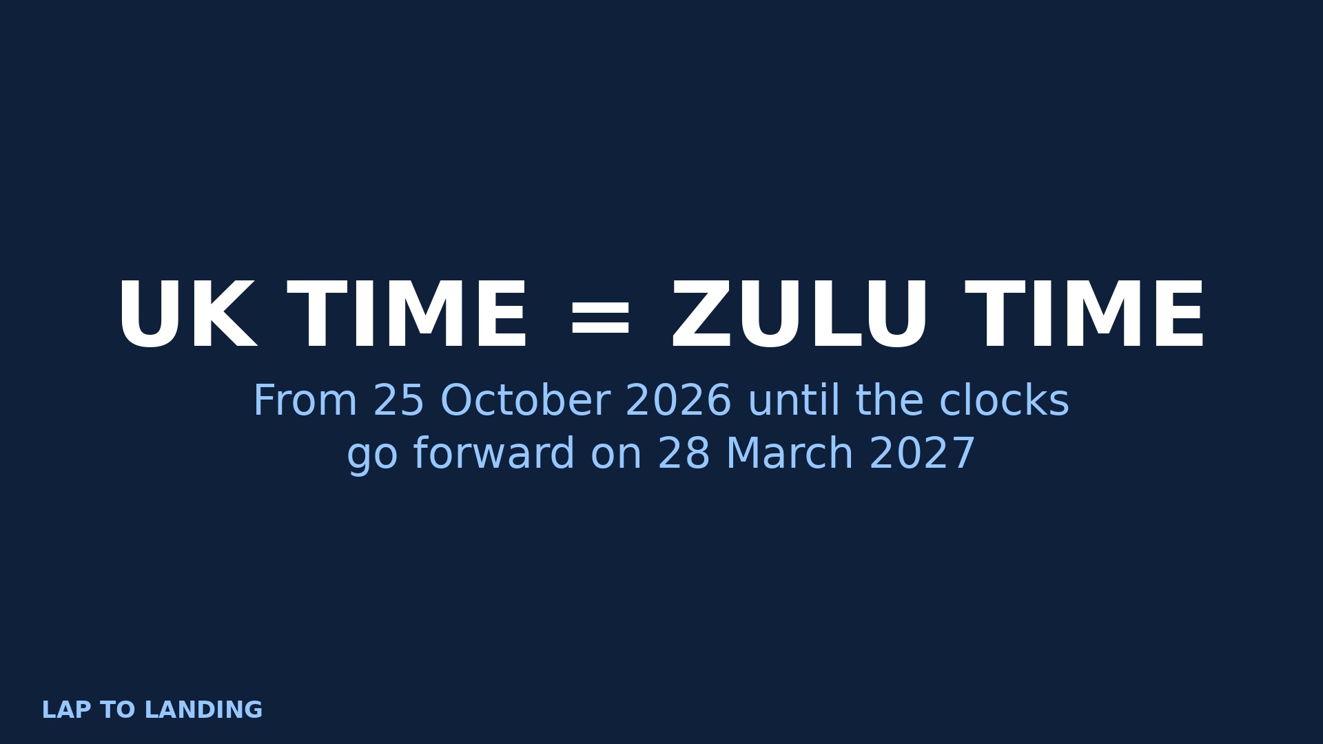 Lap to Landing graphic reading 'UK TIME = ZULU TIME', from 25 October 2026 until the clocks go forward on 28 March 2027.