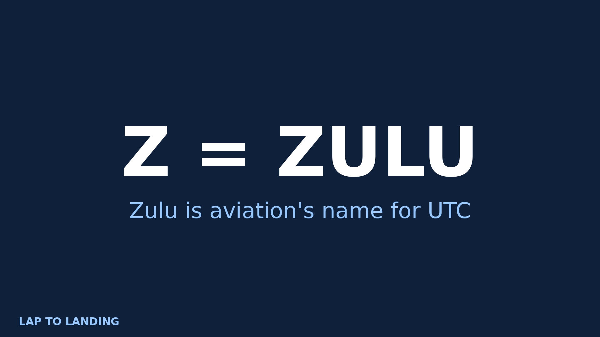 Lap to Landing graphic reading 'Z = ZULU' in large white letters on dark blue, with the line 'Zulu is aviation's name for UTC'.